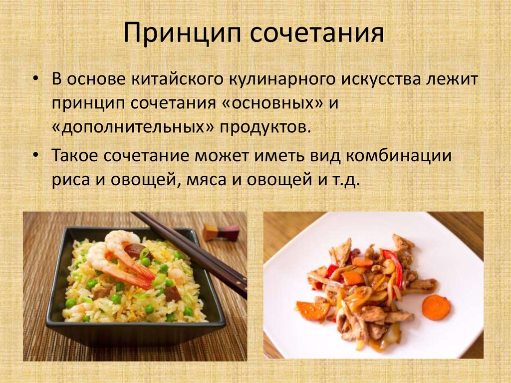 Китайской кухни презентация