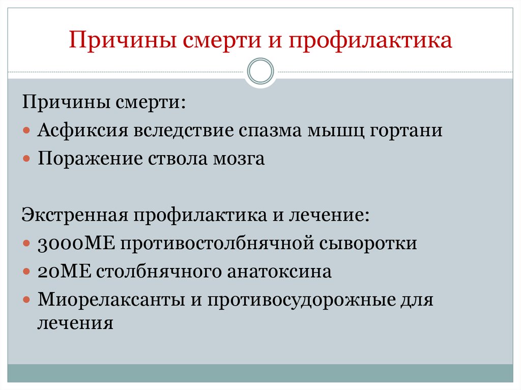 Практическая профилактика. Причины смерти при инфекционных заболеваниях. Профилактика смерти. Миорелаксанты для гортани.