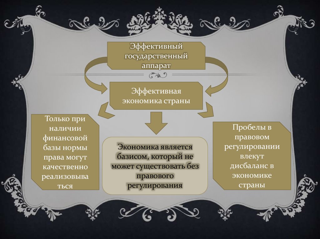 Что происходит с количеством коллизий в сети при использовании коммутаторов