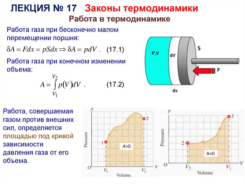 Перемещение поршня. Перемещение поршня формула. Работа в термодинамике вычисление работы. Совершенная работа в термодинамике. Работа в термодинамике единица измерения.