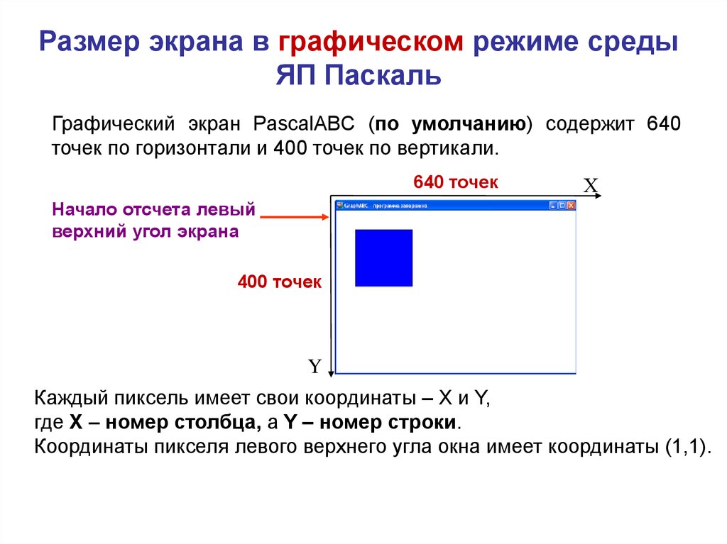 Графический режим монитора