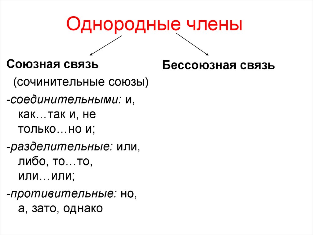 Связь однородных предложений. Бессоюзное и Союзное соединение однородных членов. Двойные соединительные Союзы. Сочинительная связь Союзы. Союзная и бессоюзная связь однородных членов предложения.