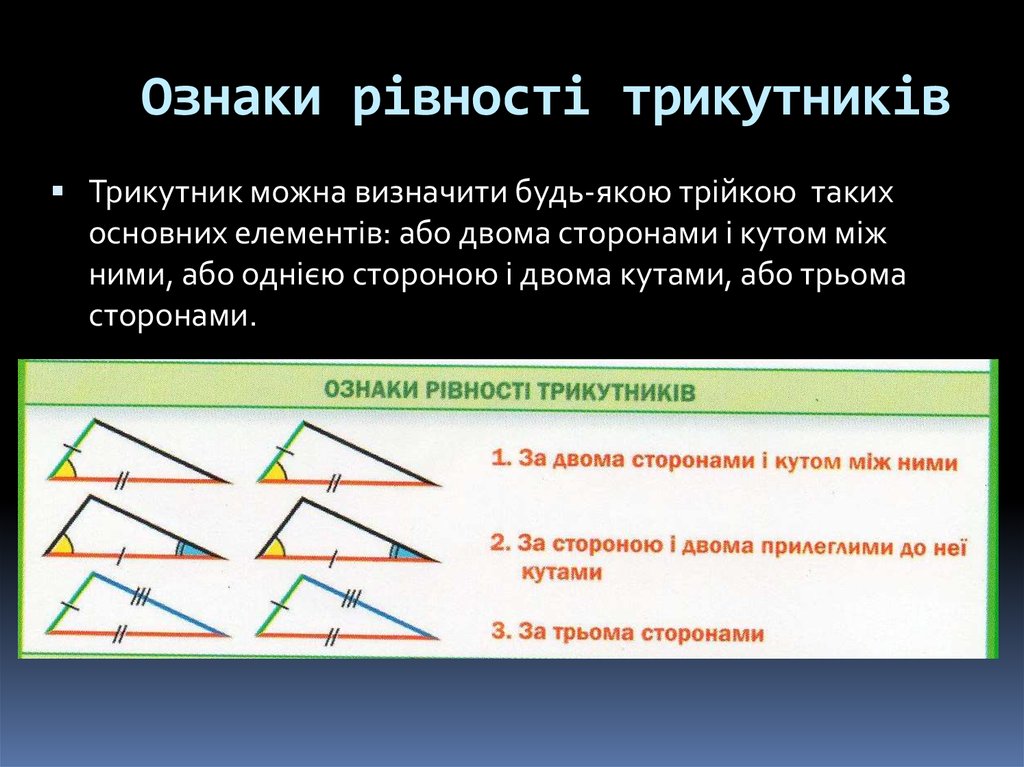 Ознаки рівності трикутників