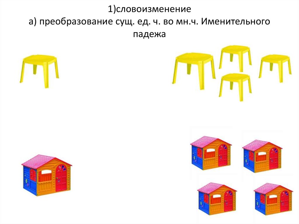 Словоизменение. Словоизменение для дошкольников. Задания на словоизменение. Картинки словоизменение для дошкольников. Словоизменение примеры.