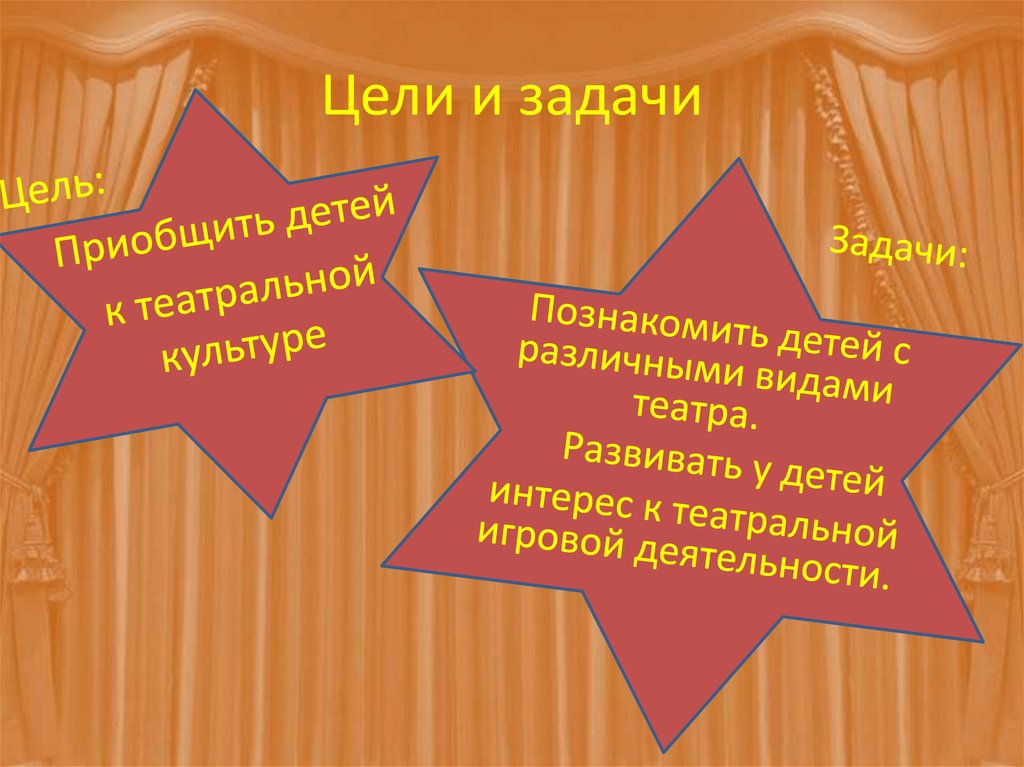 Сценическое задание. Цели театра для детей. Задачи театра для детей. Театральный кружок цели и задачи. Цели и задачи театрального Кружка.