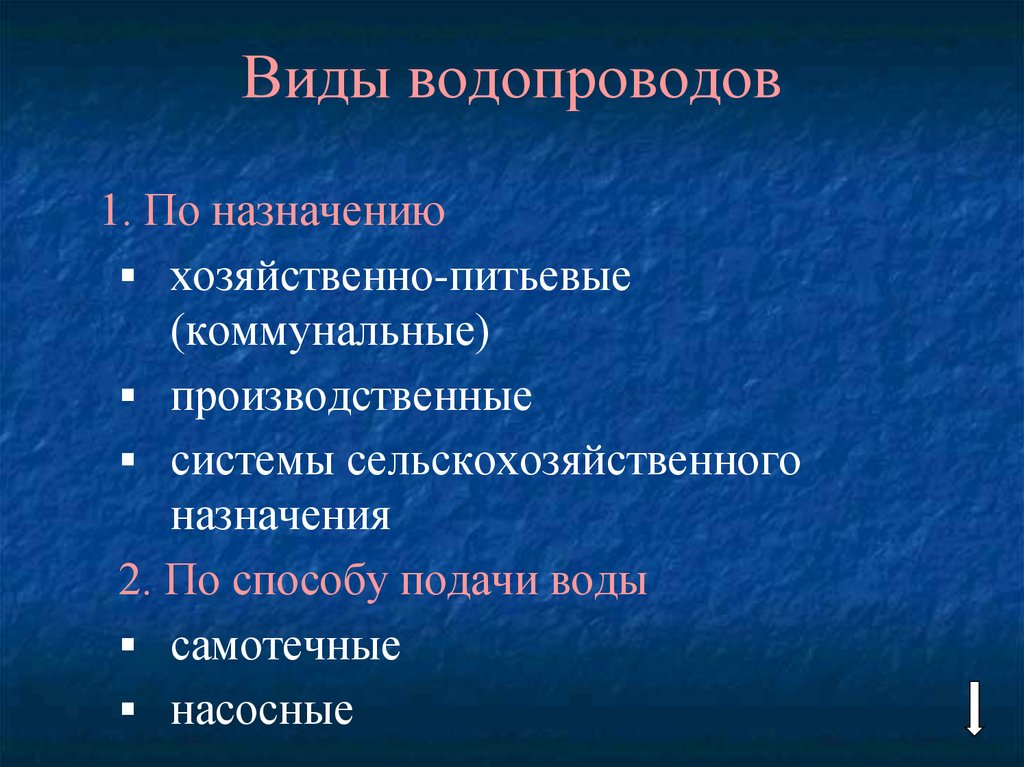 Виды водоснабжения. Типы водопроводов. Виды Назначение водопроводов. Виды водопровода по назначению.