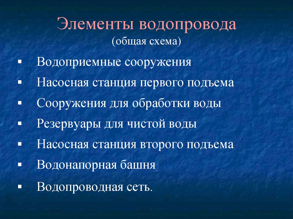 Классификация систем водоснабжения презентация