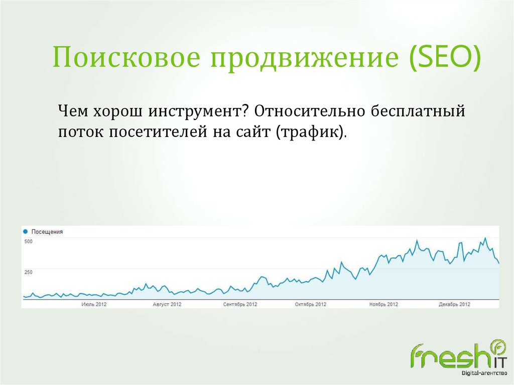 Реферат поисковое продвижение сайта. Бесплатное продвижение. Поисковое продвижение блоги. После поискового продвижения.