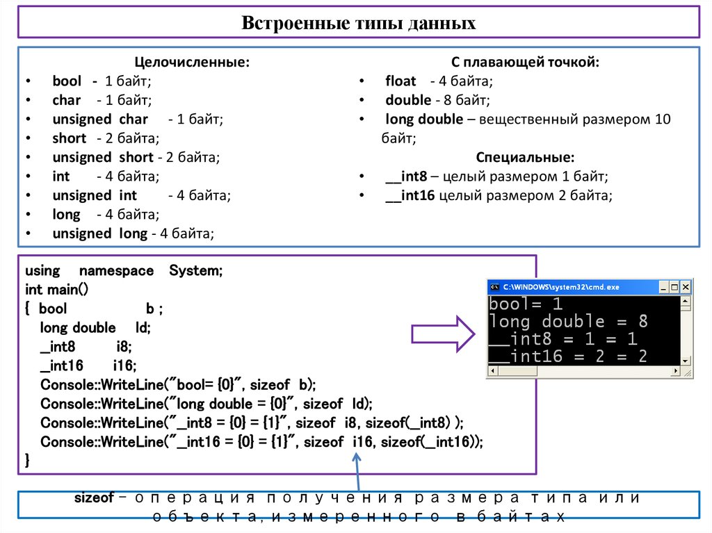 Long double. С++ типы данных с плавающей точкой. Тип данных Double в с++. С++ числа с плавающей точкой Тип данных. Встроенные типы с++.