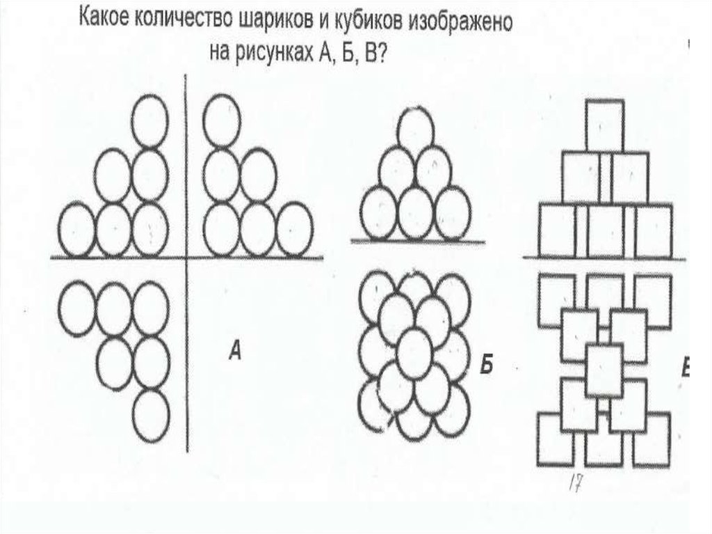 Под каким номером изображен на рисунке блок какой это блок