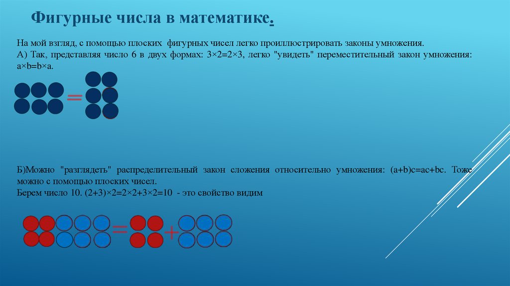 Законы цифр в природе. Фигурные числа. Фигурные числа презентация. Квадратное фигурное число. Фигурные числа объемные.