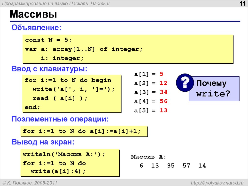 Массивы в программировании презентация