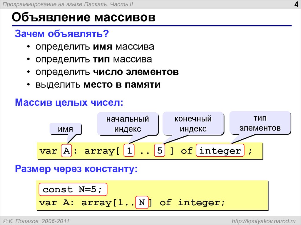 Массивы в программировании презентация