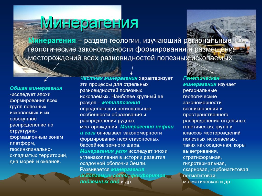 Что изучает геология. Минерагения. Общая и региональная Геология. Минерагения океанов. Геологические закономерности.