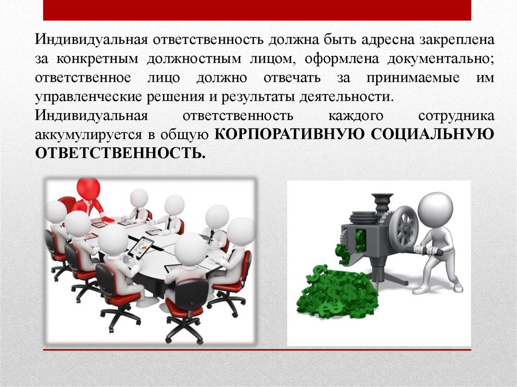 Должны быть ответственны. Индивидуальная ответственность. Индивидуальная социальная ответственность. Принцип индивидуальной социальной ответственности. Корпоративная социальная ответственность презентация.