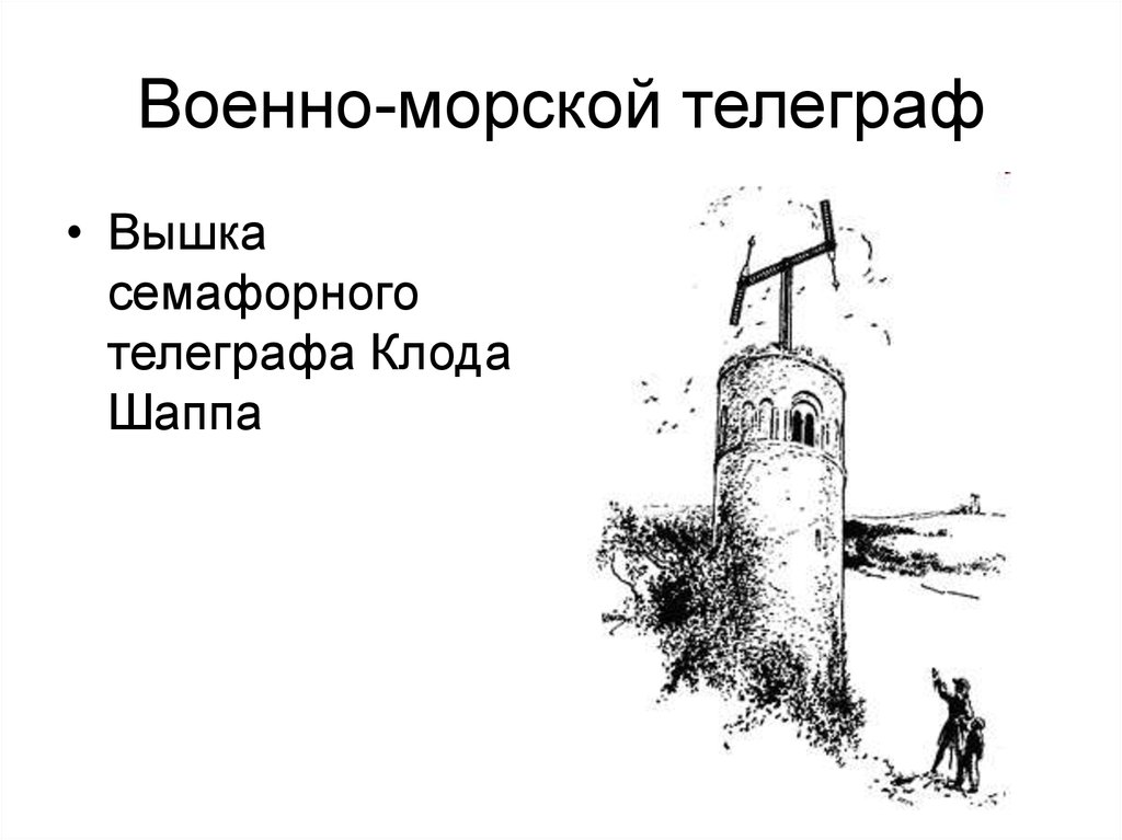 Семафор оптический телеграф. Телеграф Клода ШАППА. Семафорный Телеграф Клода ШАППА. Оптическая связь Семафорный Телеграф ШАППА.