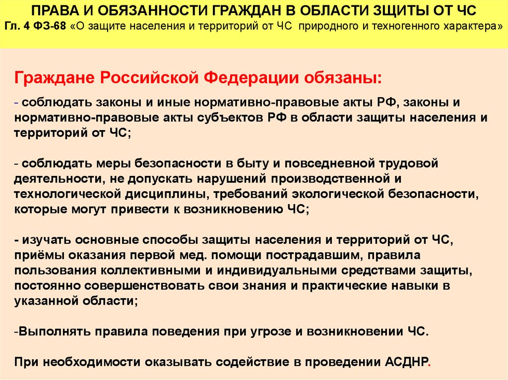 Защита от чрезвычайных ситуаций природного характера. Права и обязанности граждан в области гражданской обороны. Права и обязанности граждан и организаций в области защиты от ЧС. Обязанности граждан в области защиты от чрезвычайных ситуаций. Обязанности граждан РФ В области защиты населения.