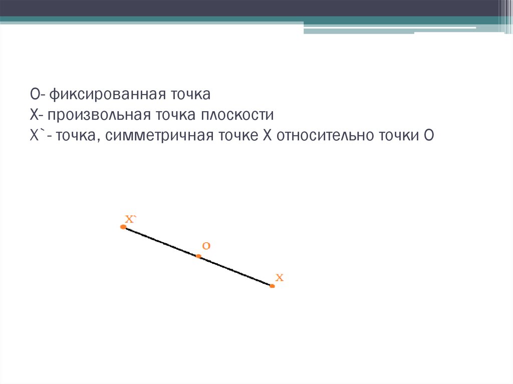 Произвольная точка. Произвольная точка прямой. Произвольная точка плоскости. Произвольная точка это в геометрии.