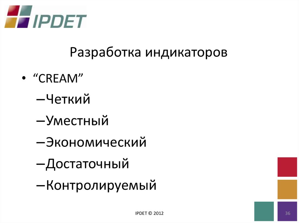 Разработка индикаторов