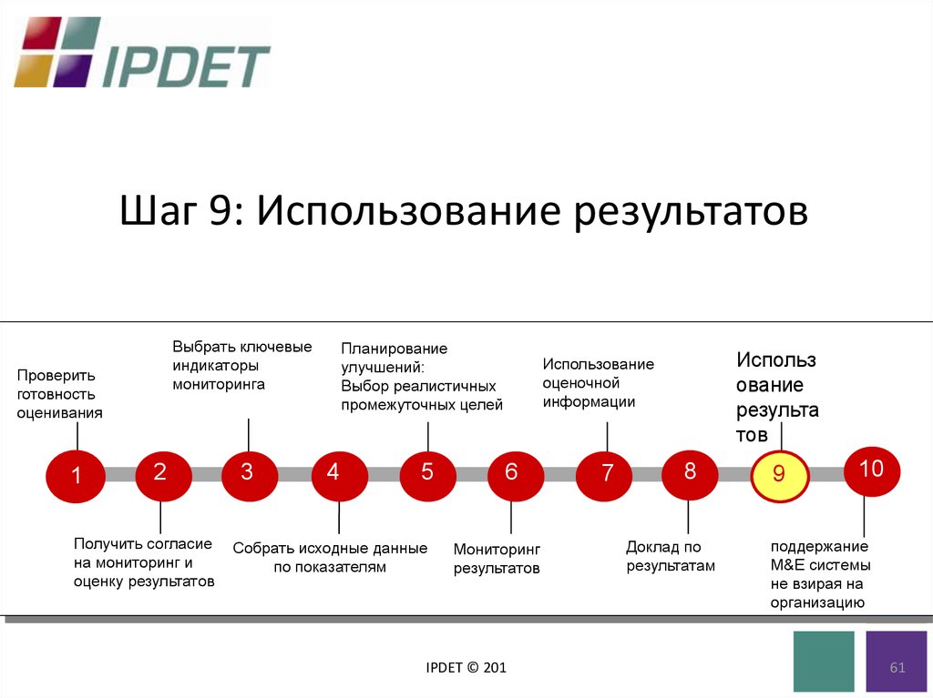 Используя результат