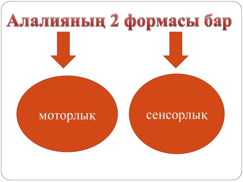 Система коррекционного воздействия при сенсорной алалии презентация