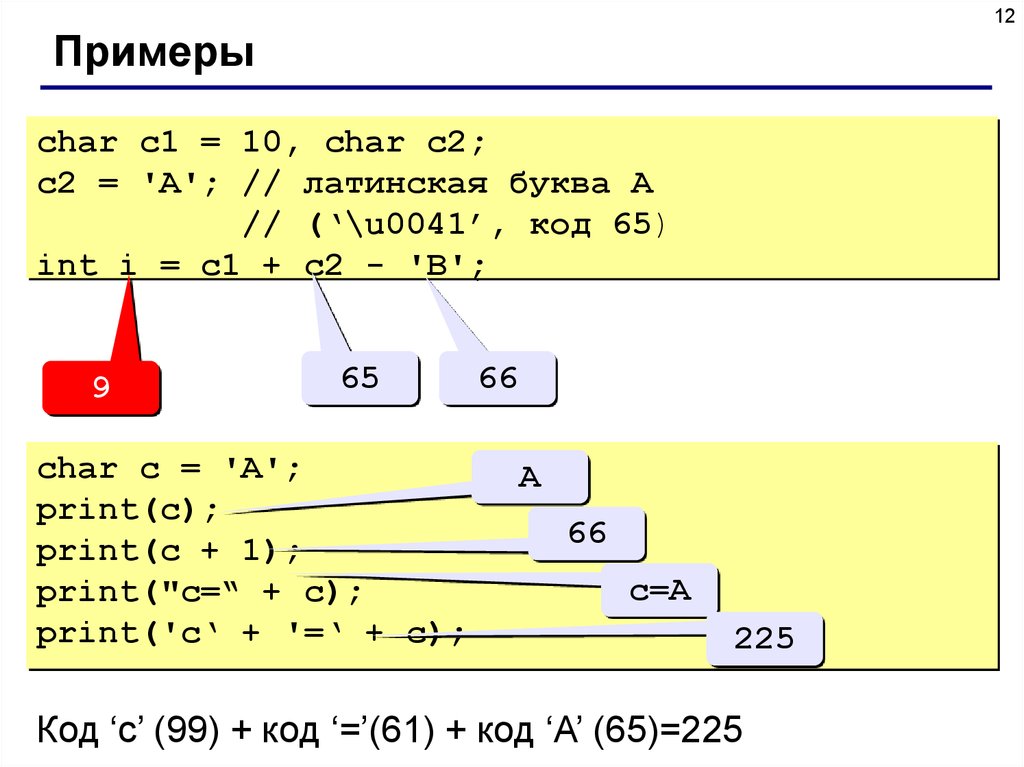 Создать программу на языке java для определения класса в некоторой предметной области