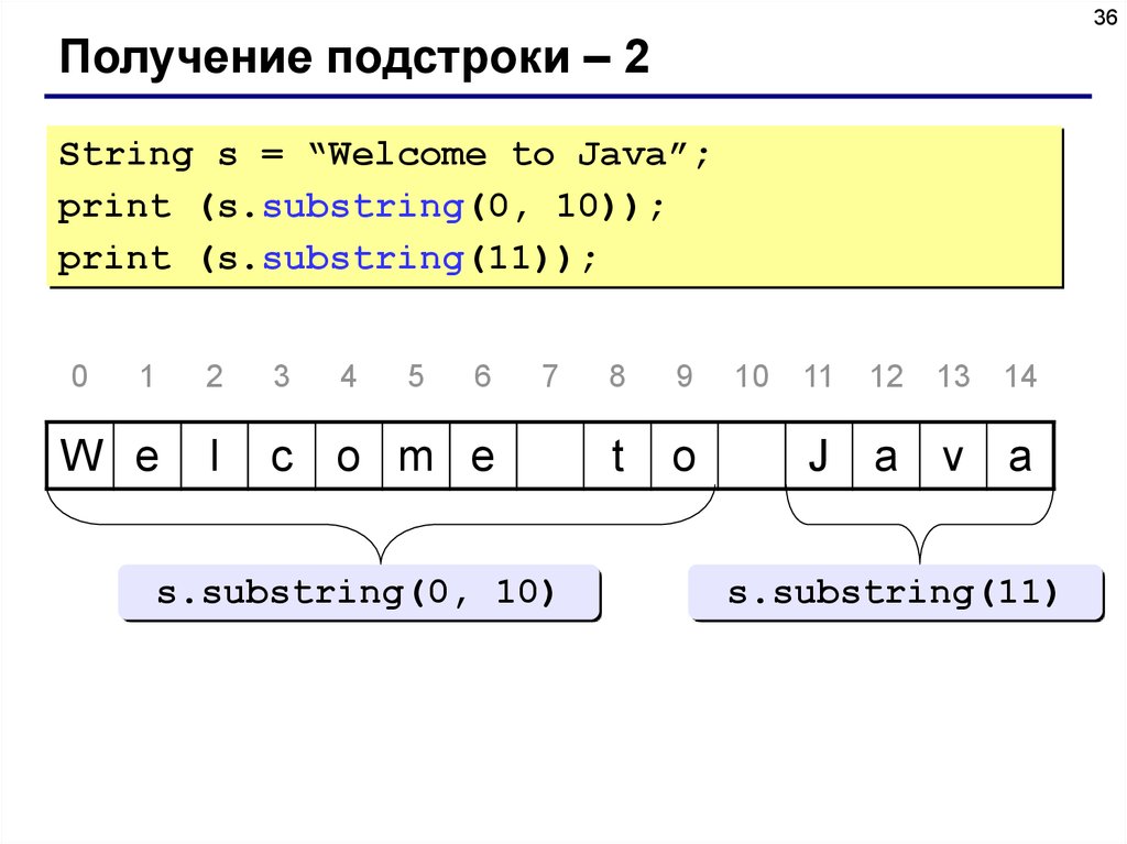 Как записать в java программе символ с кодом 514