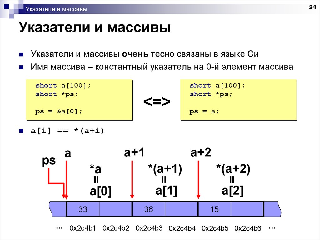 Массив указателей классов. Указатель на массив. Указатель на массив си. Массив указателей с++. Указатель на элемент массива в си.