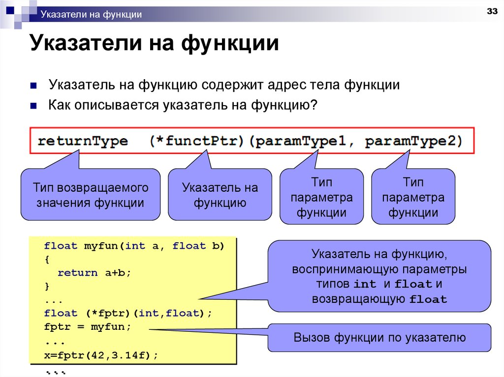 Ссылка на функцию. Указатель на функцию си. Указатель на функцию с++. Указатель на указатель си. Указатель на указатель на функцию.