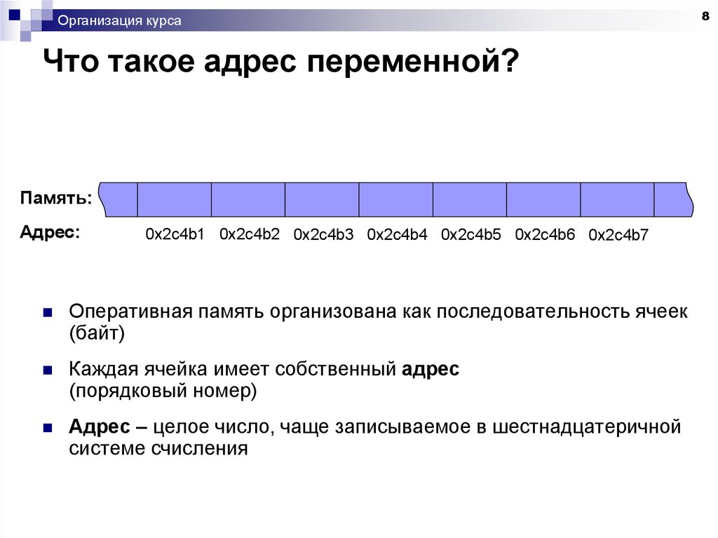 Что такое адрес. Адрес ячейки памяти. Память номера ячеек. Адресация ячеек памяти. Адресные ячейки памяти.