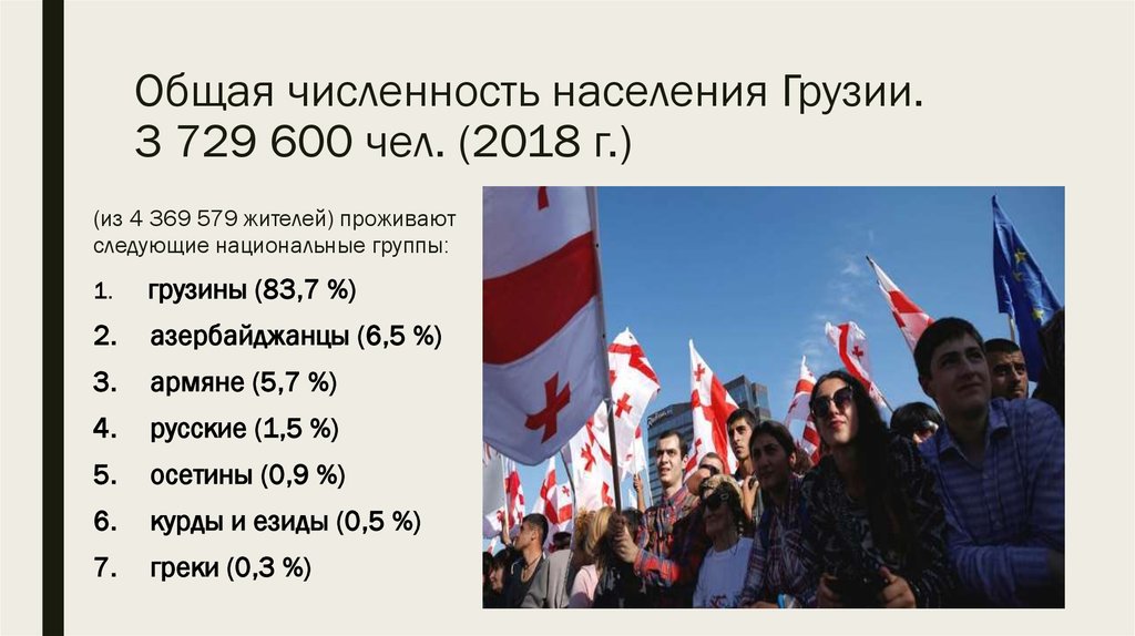 Сколько грузин в россии