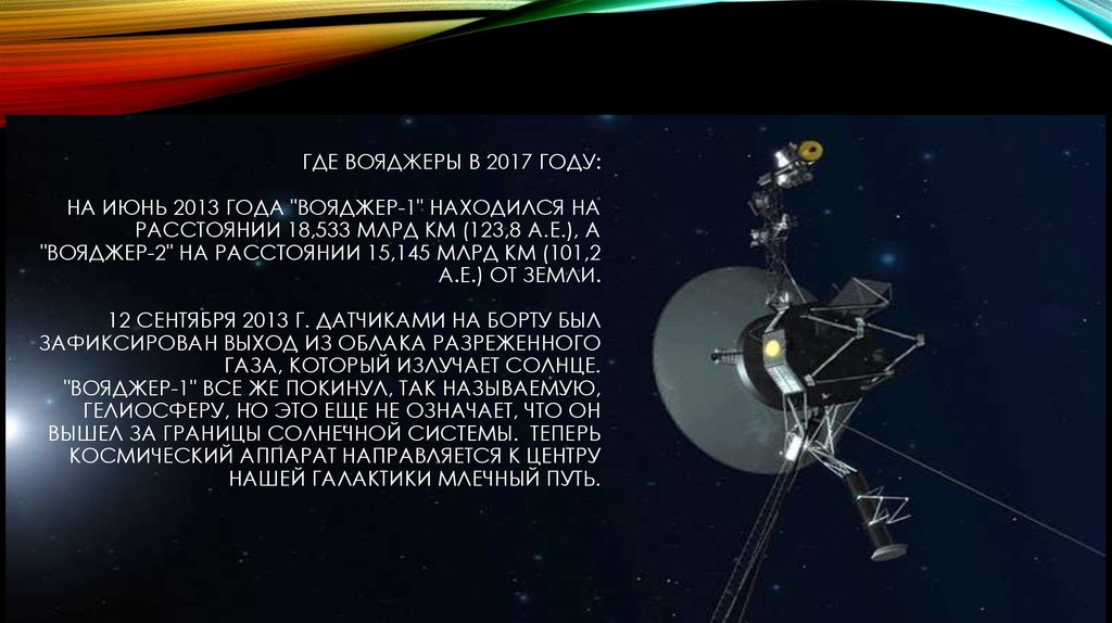 Voyager на русском. Миссия Вояджер 1 и 2. Вояджер 1 конструкция. Строение Вояджера. Вояджер-1 и Вояджер-2 презентация.