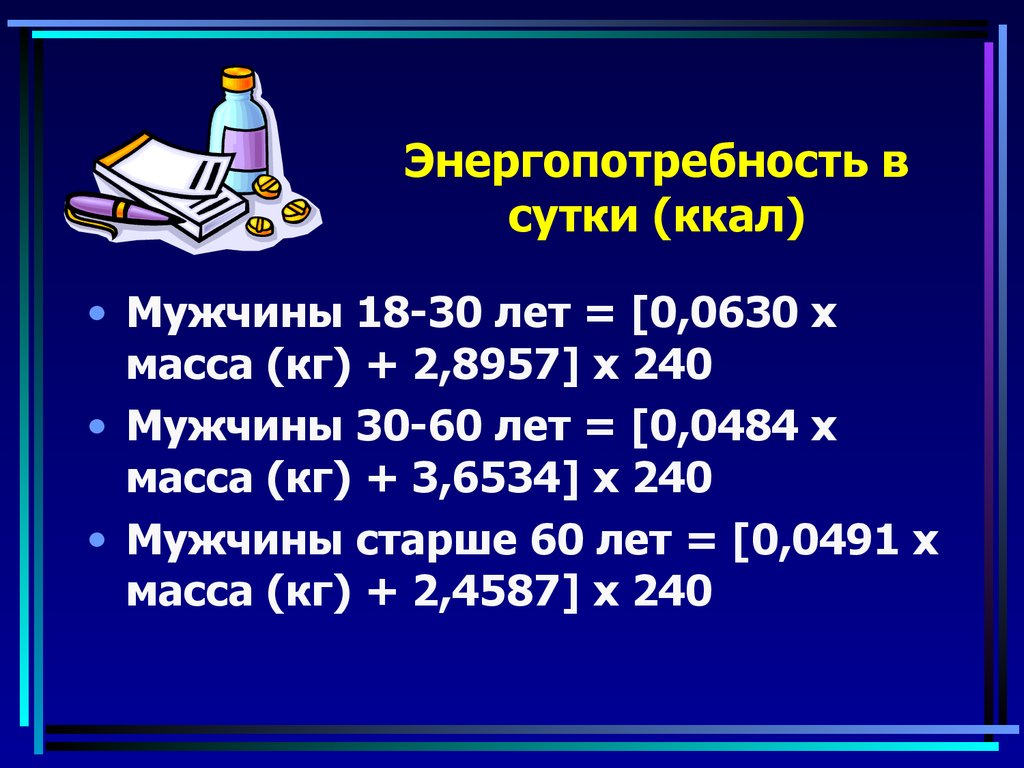 Энергопотребность в сутки (ккал)