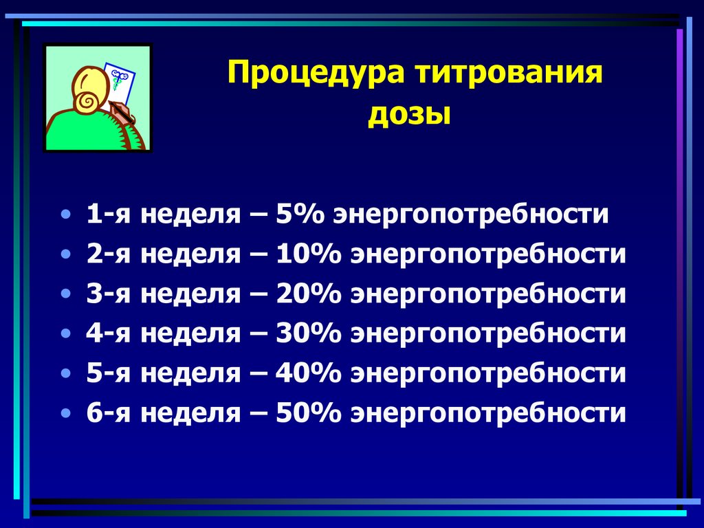Процедура титрования дозы
