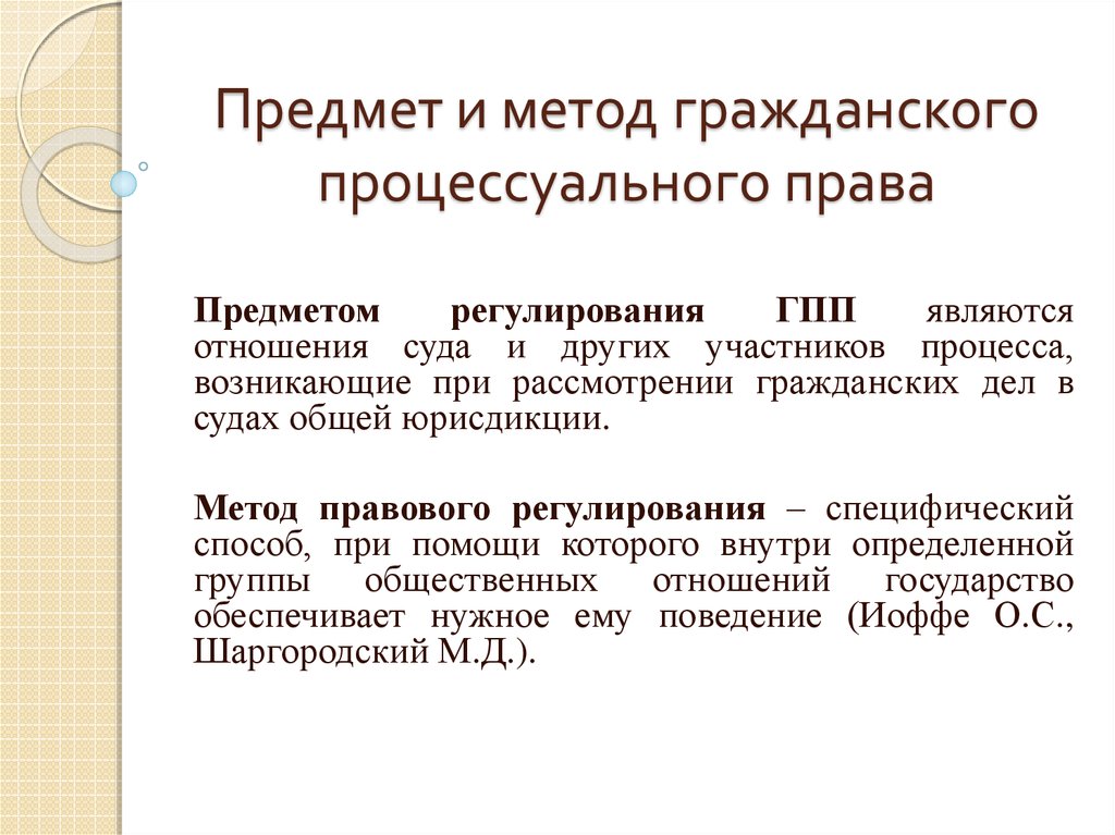 Предмет и метод правового регулирования презентация