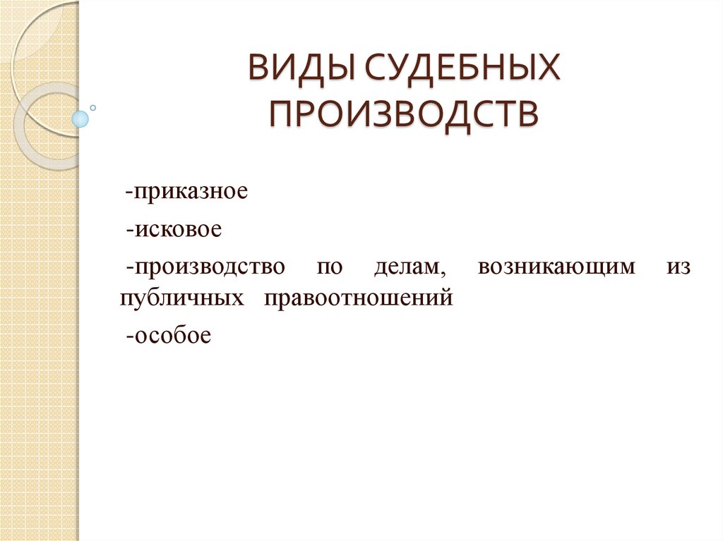 Приказное производство в гражданском процессе презентация