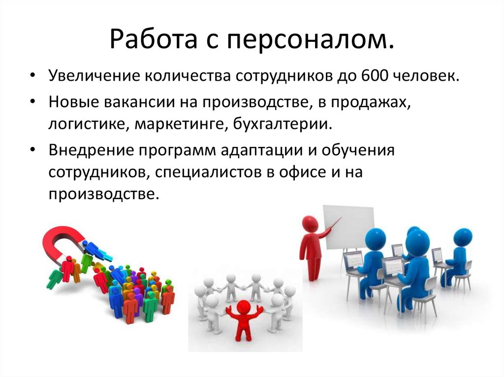 Обязательные формы работы с персоналом. Увеличение количества сотрудников. Формы работы с персоналом. Формы работы с сотрудниками. Основные формы работы с персоналом.