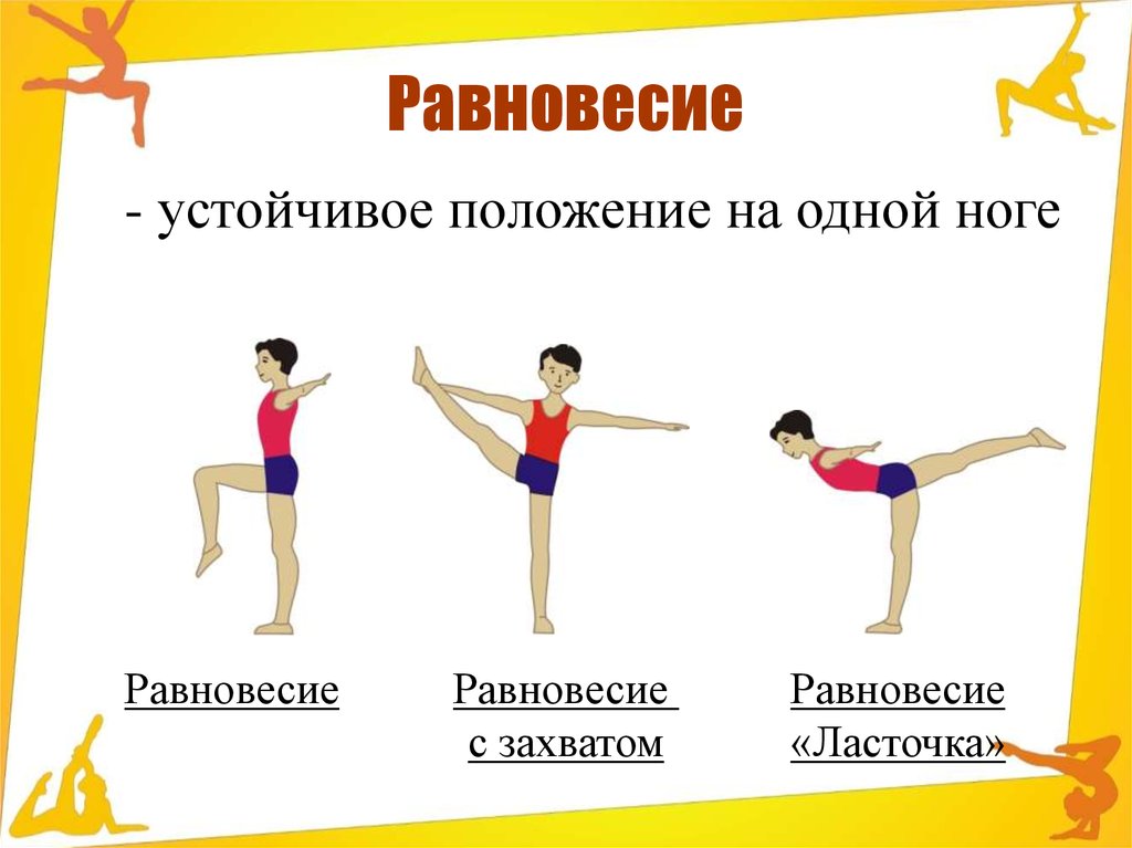 Равновесие на правой. Ласточка упражнение. Упражнения на одной ноге для равновесия. Равновесие Ласточка в гимнастике. Упражнение Ласточка техника выполнения.