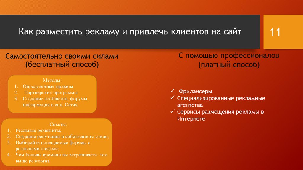 Как разместить сайт в интернете презентация