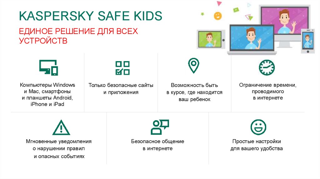 Касперский кидс. Kaspersky safe Kids. Приложение Kaspersky safe Kids. Kaspersky детям. Safe Kids Kaspersky картинка.