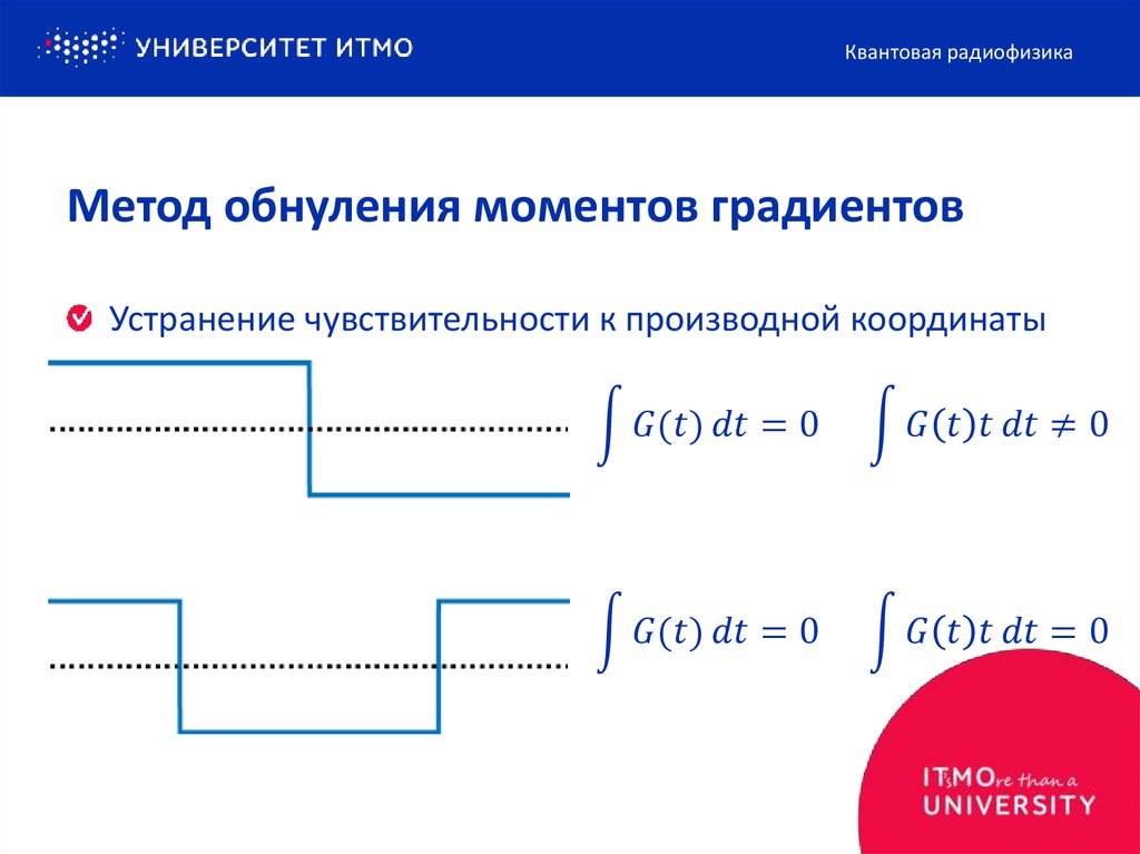 Метод обнуления моментов градиентов