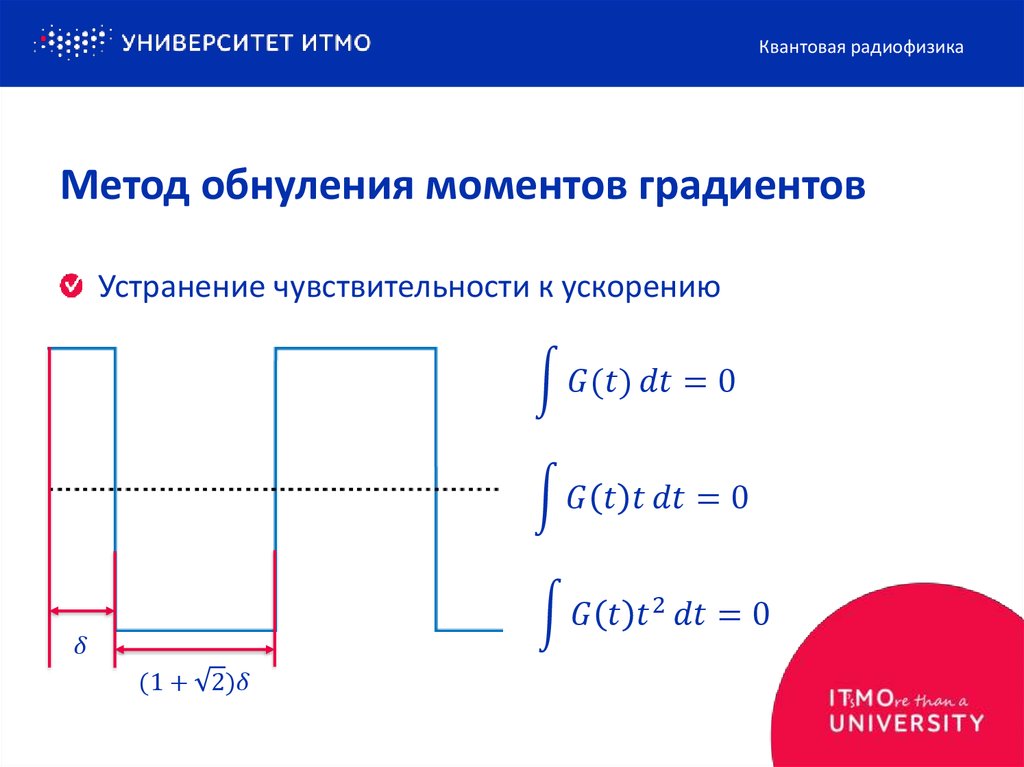 Метод обнуления моментов градиентов