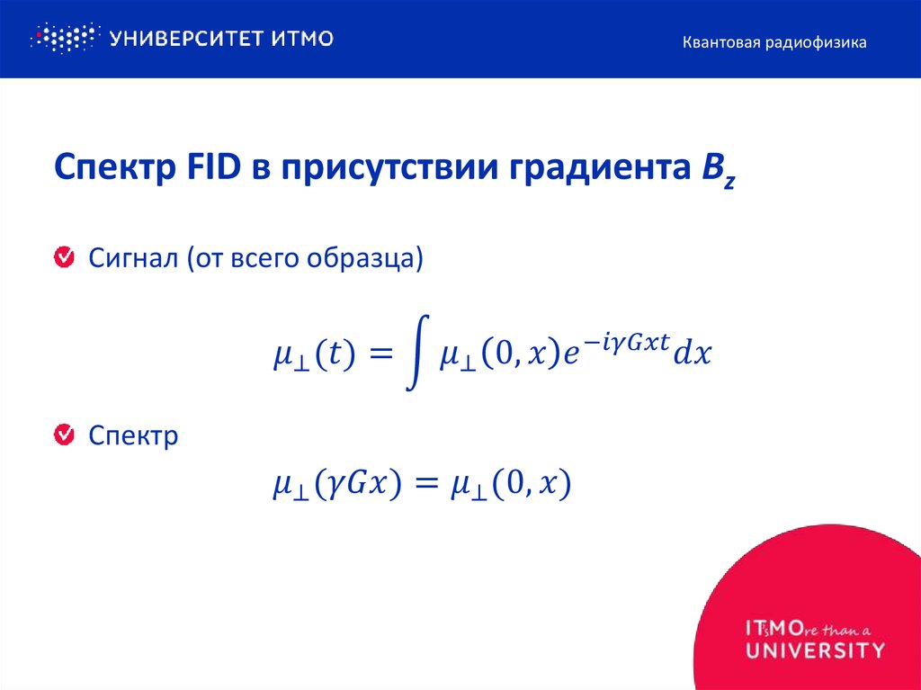 Спектр FID в присутствии градиента Bz