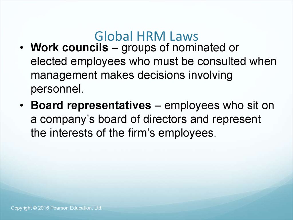 Global HRM Laws