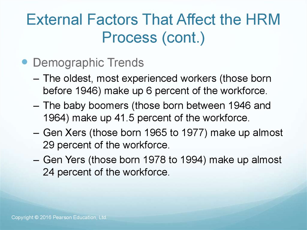 External Factors That Affect the HRM Process (cont.)