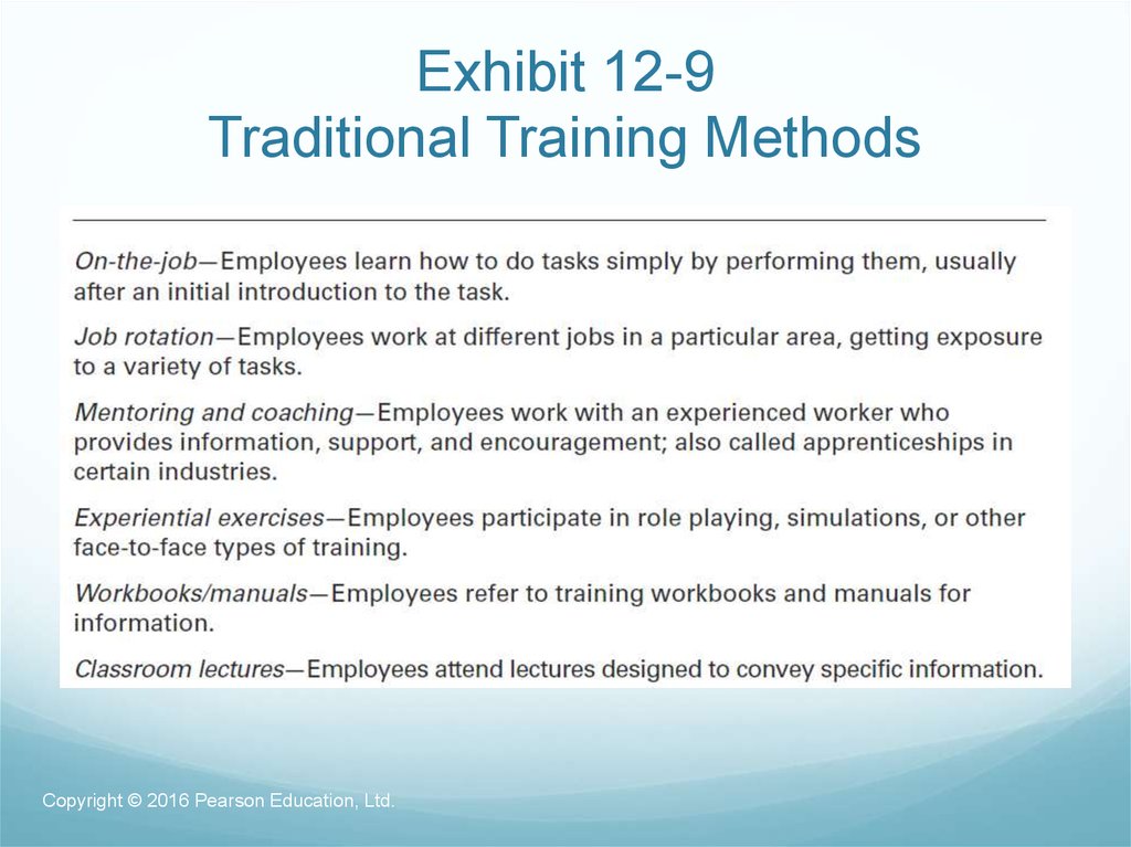 Exhibit 12-9 Traditional Training Methods