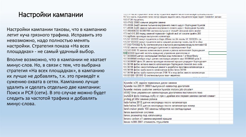 Настройки кампании