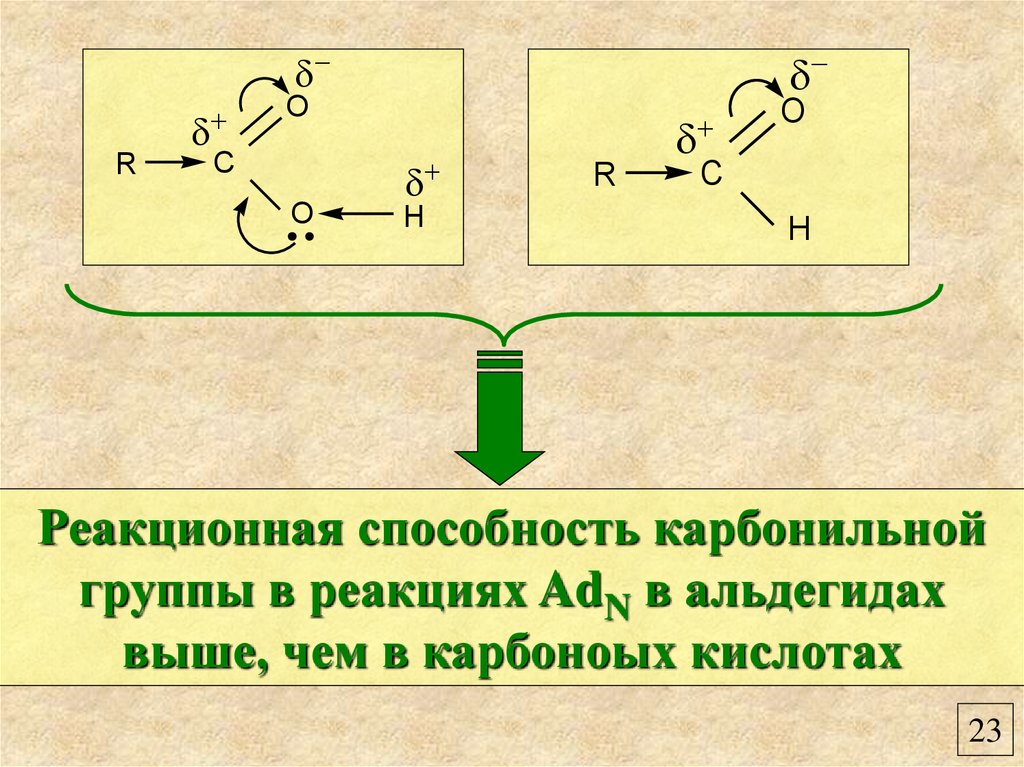 На какой схеме правильно показано распределение электронной плотности в карбоксильной группе