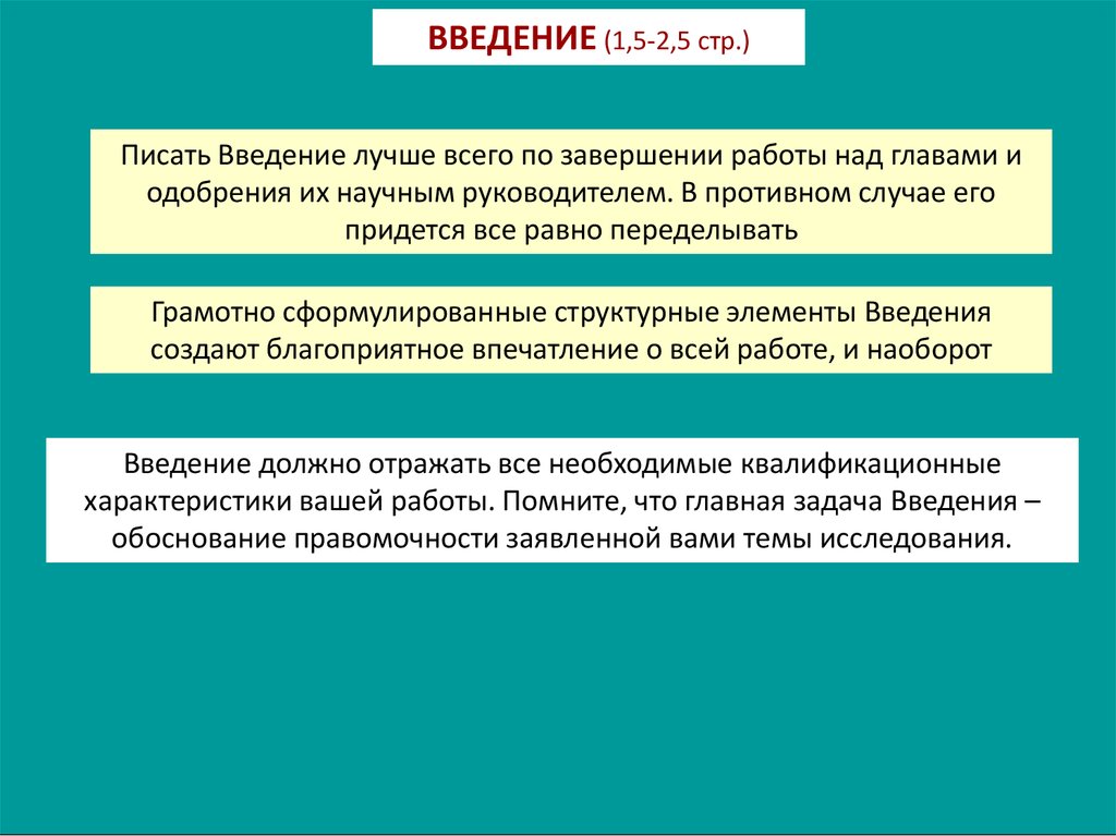 Что писать в введении презентации