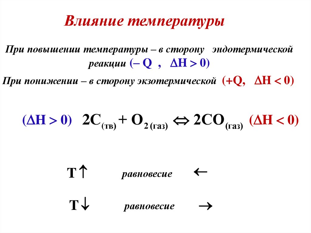 Влияние температуры на реакцию